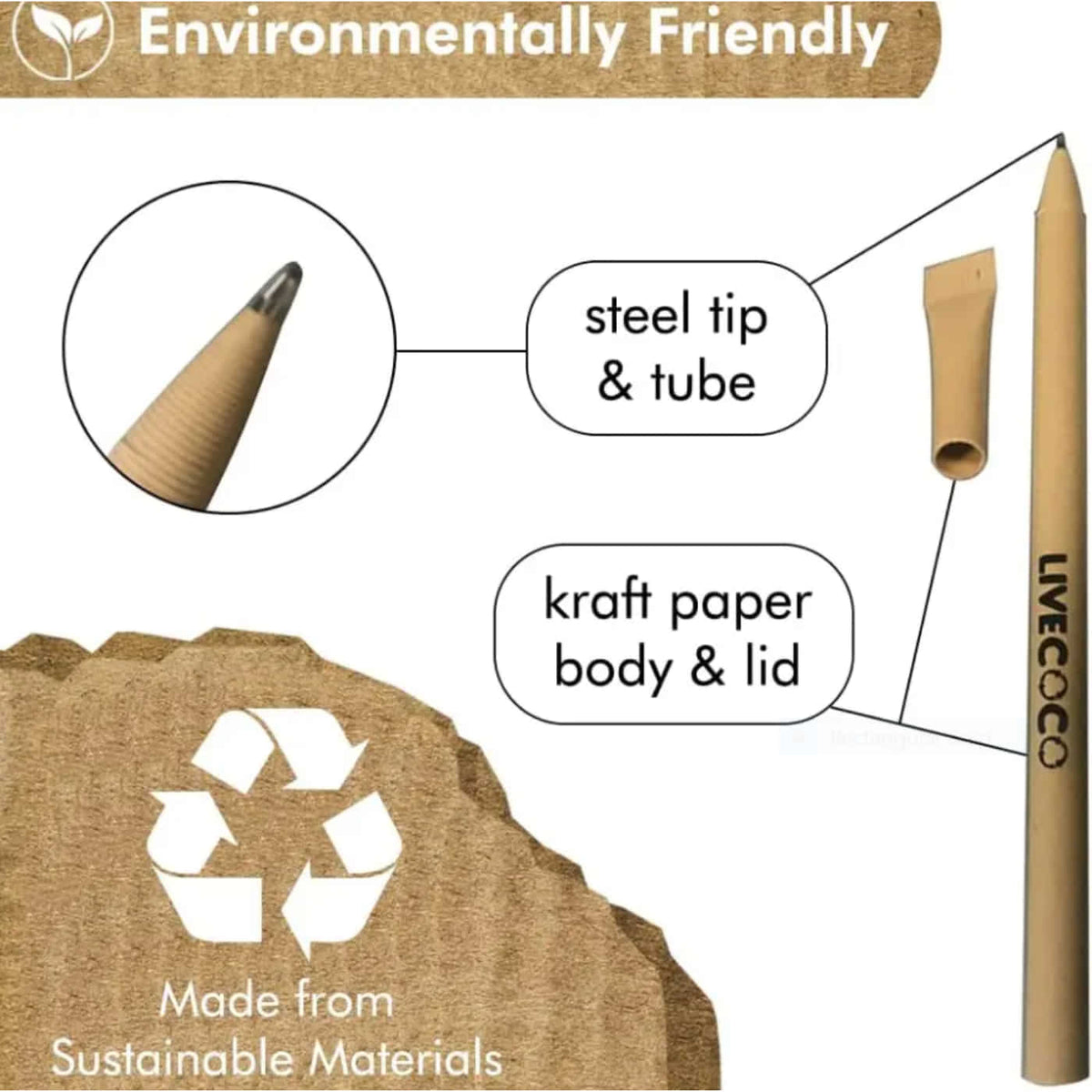 Compostable ball point paper pens