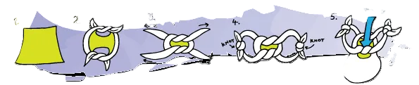 A hand-drawn step-by-step diagram showing how to tie a Furoshiki gift wrapping knot, with five numbered panels from 1 to 5 on a white background with a light blue splash behind the drawing.
