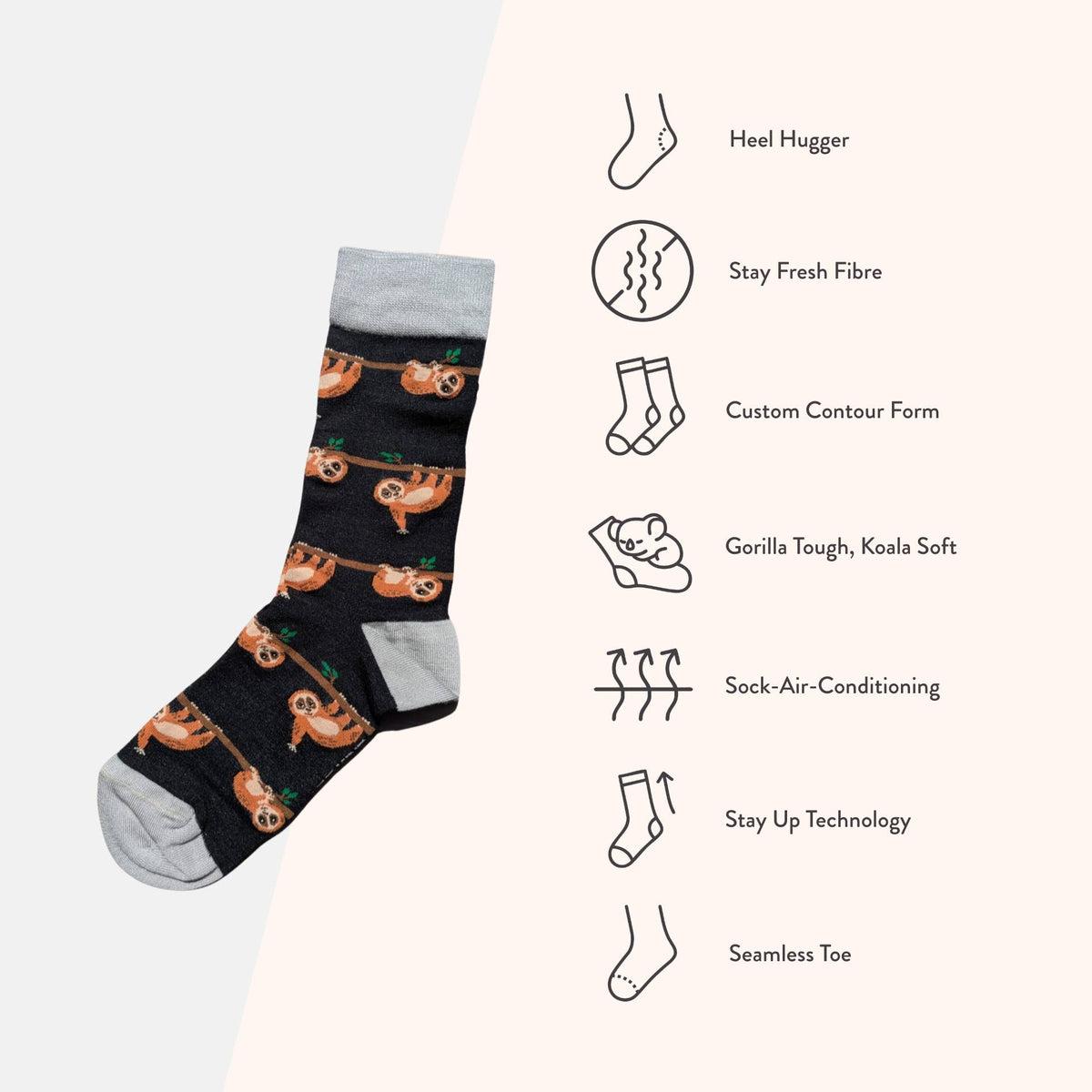A single crew sock with a black background and a repeating brown sloth print is shown on a light beige background alongside feature icons and text describing sock benefits, including Heel Hugger, Stay Fresh Fibre, Custom Contour Form, Gorilla Tough, Koala Soft, Sock-Air-Conditioning, Stay Up Technology, and Seamless Toe.