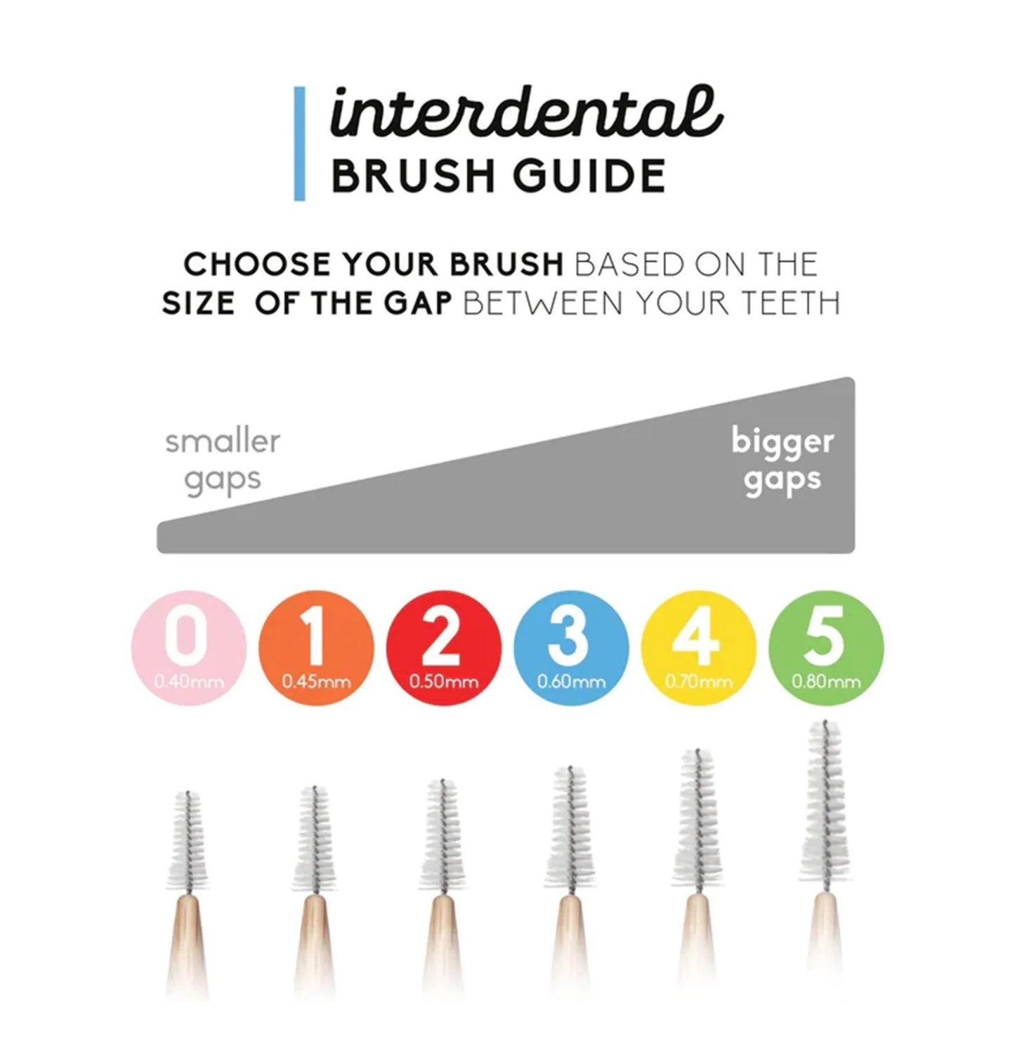 The Humble Co. Bamboo Interdental Brushes