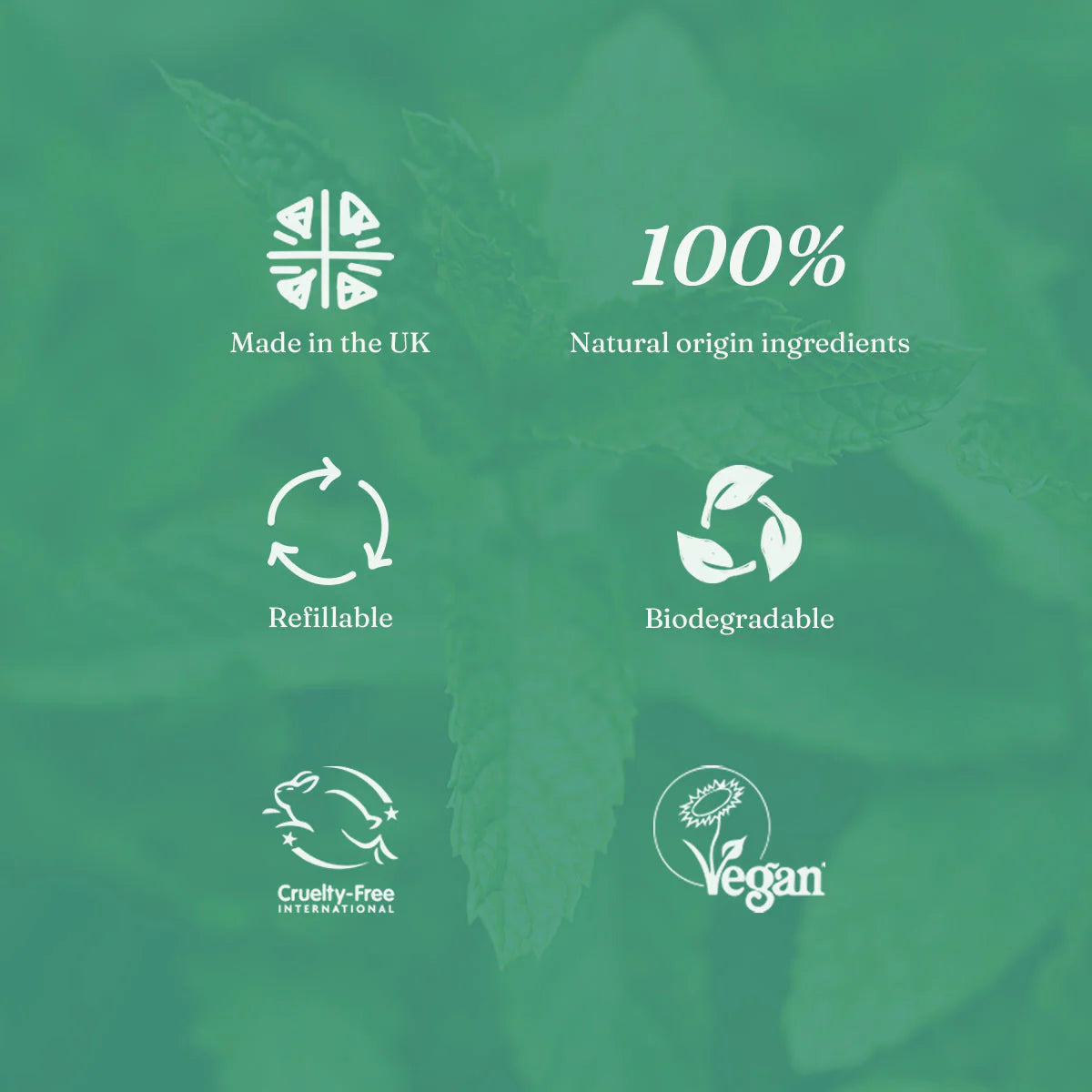 Green background with sustainability icons and text about toilet cleaner  attributes.